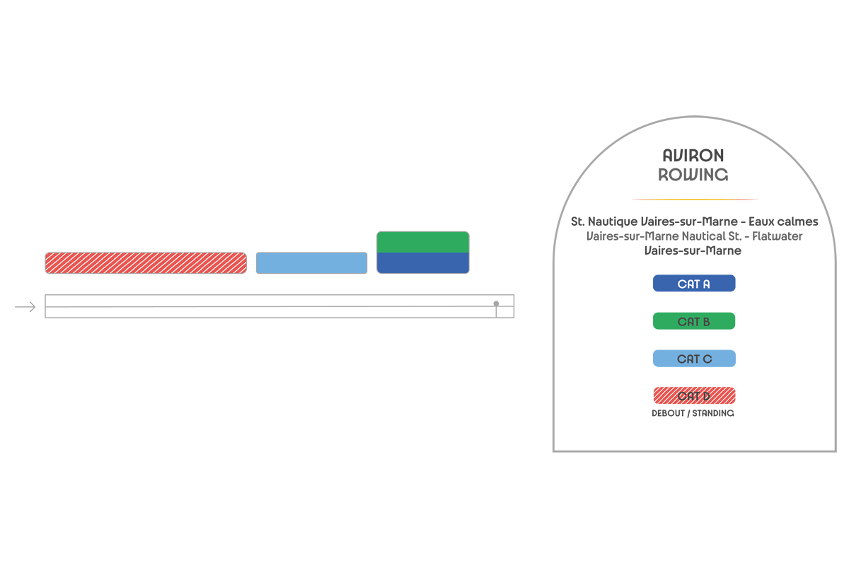 Vaires sur Marne Nautical St.   Flatwater   Rowing seating plan